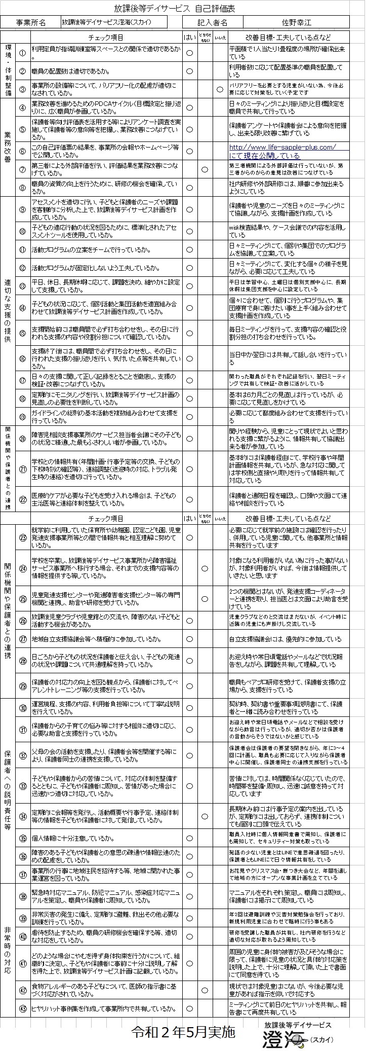 富士宮　放課後等デイサービス澄海（スカイ）　自己評価2020